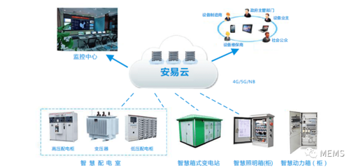 鄭州智能傳感谷展團重磅亮相SENSOR CHINA 2020，中原智能傳感實力閃耀